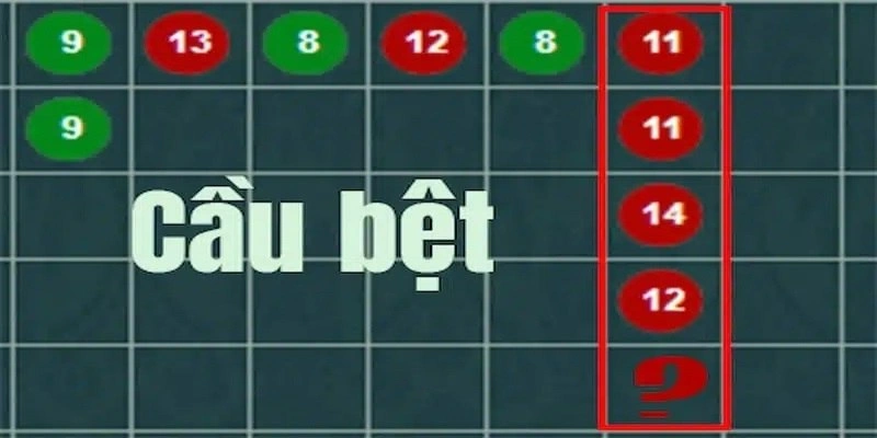 Cách soi cầu Baccarat cầu bệt khá phổ biến